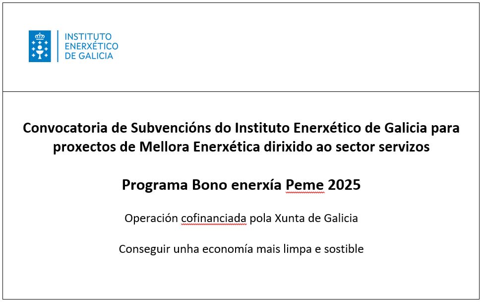 Programa Bono enerxia Peme 2025
